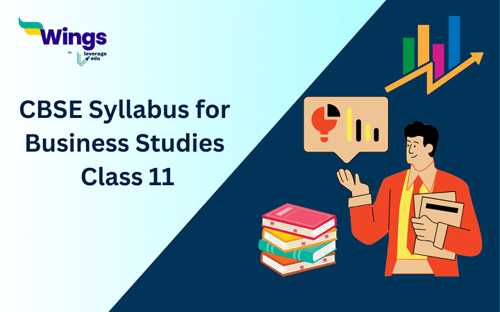 business studies class 11
