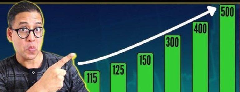 intense tech share price